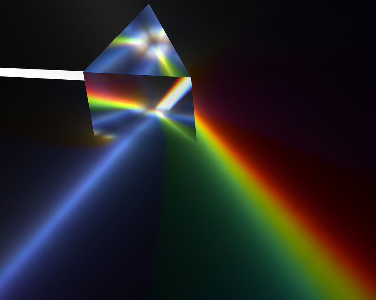 Lichtstreuung | Raman-Spektroskopie